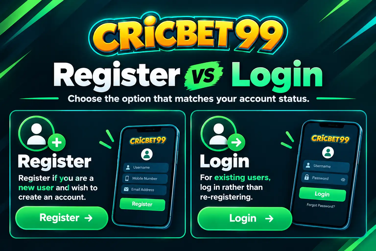 Register versus login