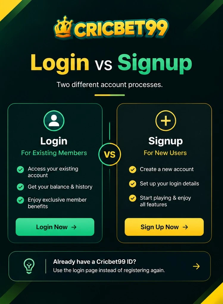 How login works